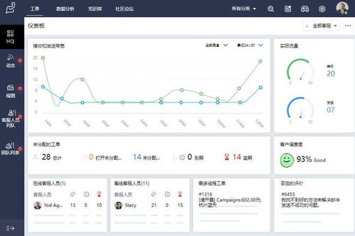 工單系統 數據處理與存儲支持服務實現效率與服務雙重提升